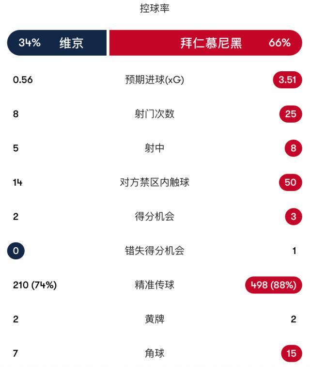 了解永利ylg