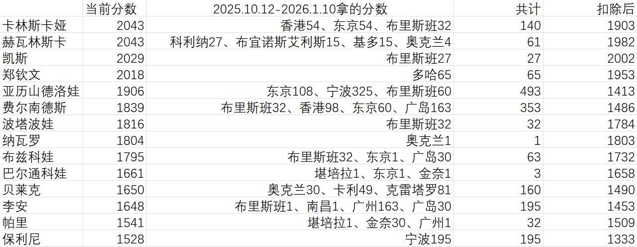 永利ylg介绍图片