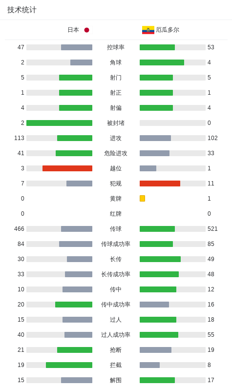 永利ylg展示图片