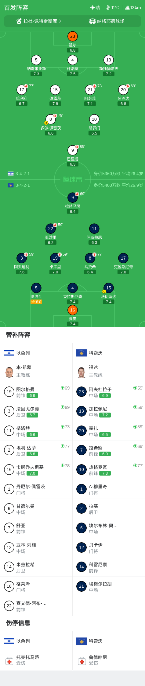永利ylg相关图片