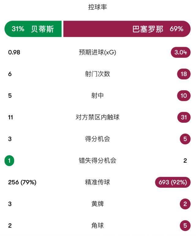 专业永利ylg服务
