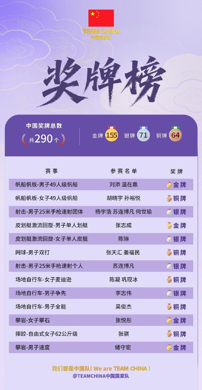 了解永利ylg