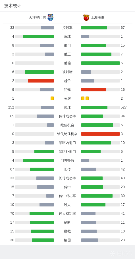 永利ylg展示图片