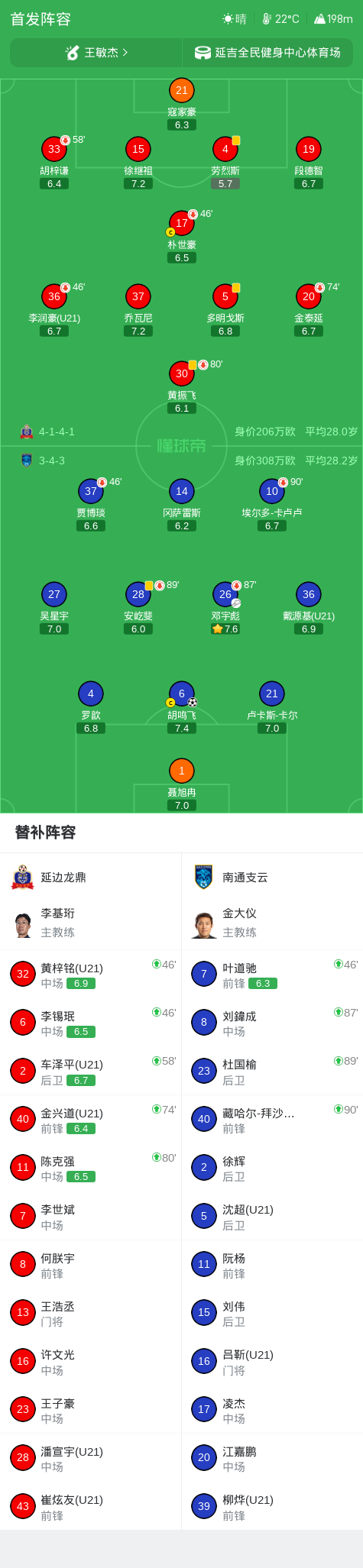 永利ylg产品图片