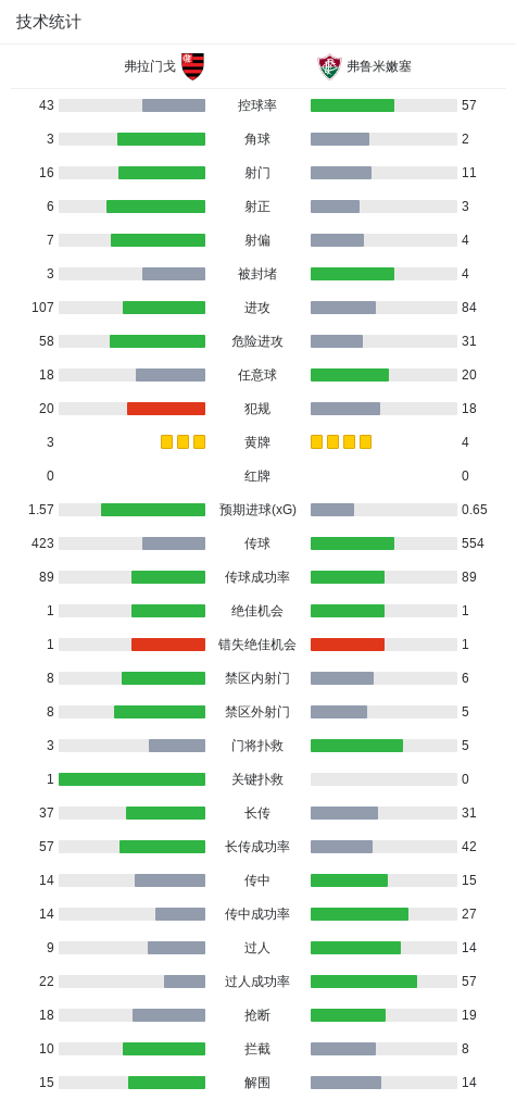 永利ylg介绍图片