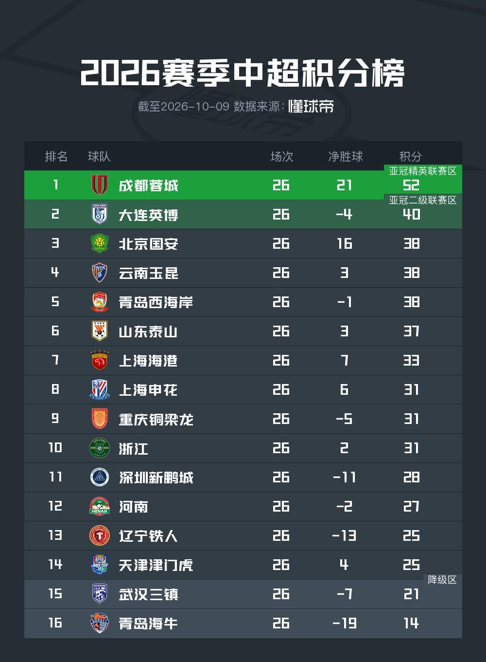 专业永利ylg服务
