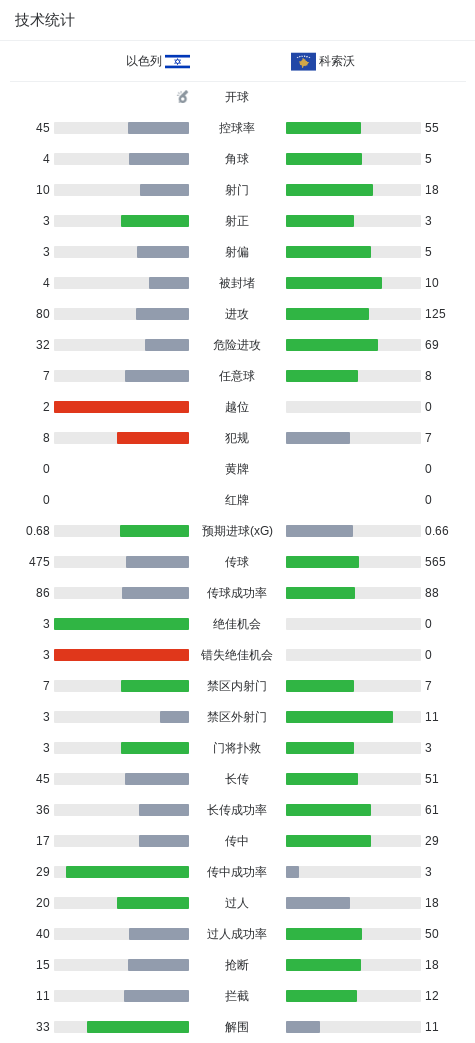 永利ylg详情图