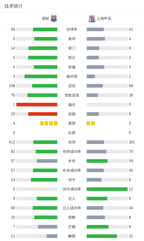 永利ylg案例展示
