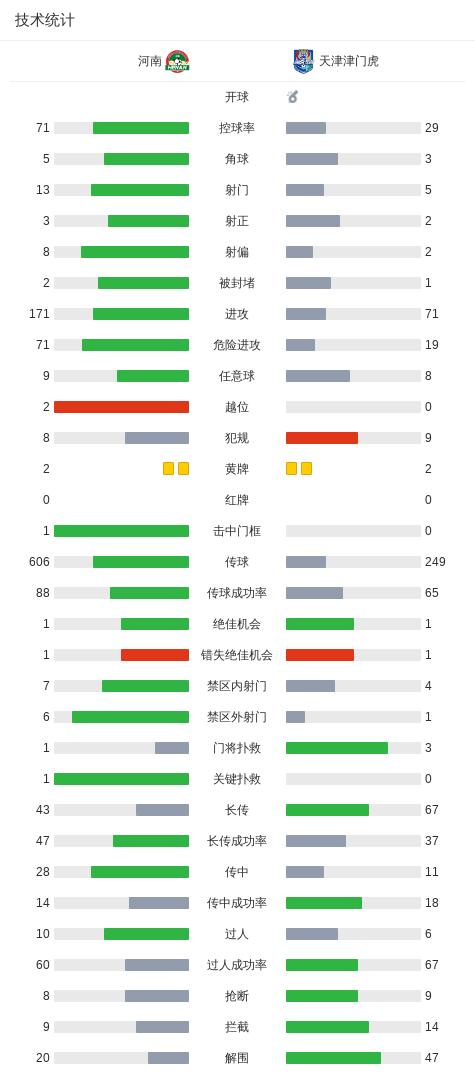 永利ylg展示图片