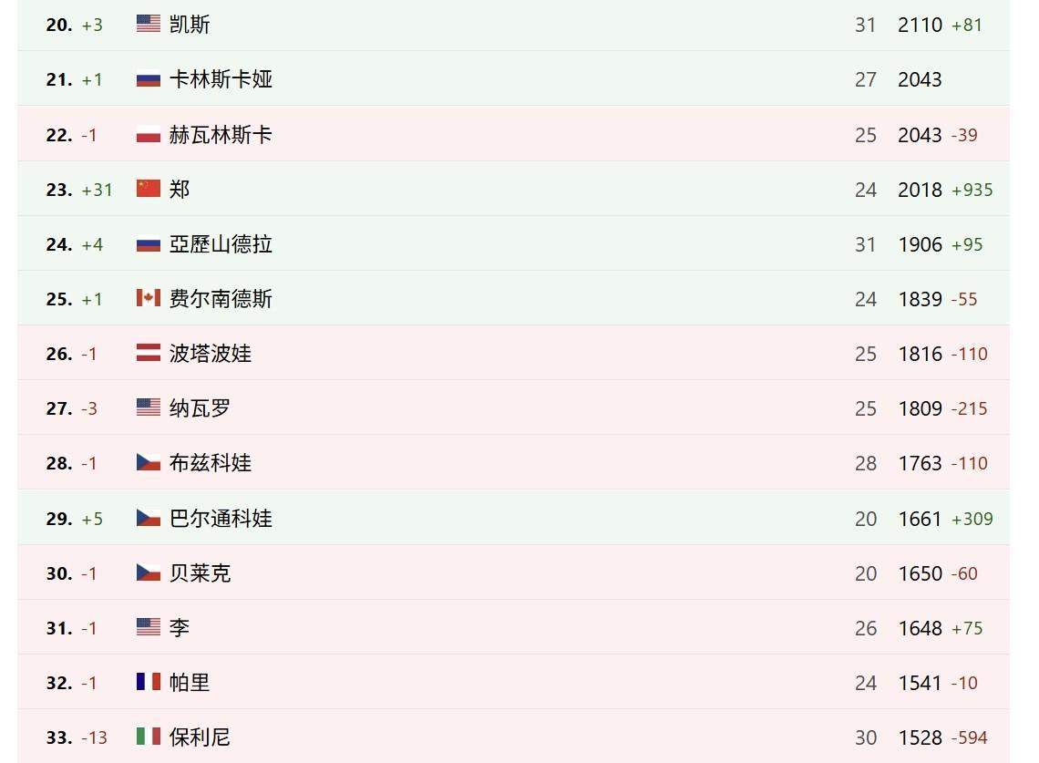 永利ylg介绍图片